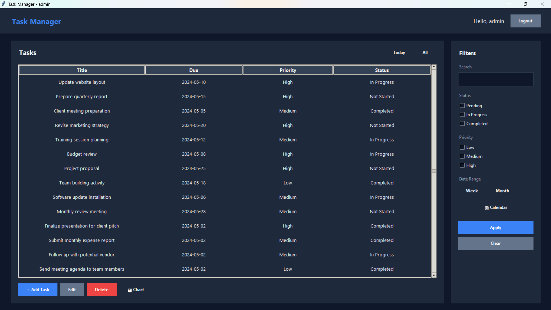 TaskManager